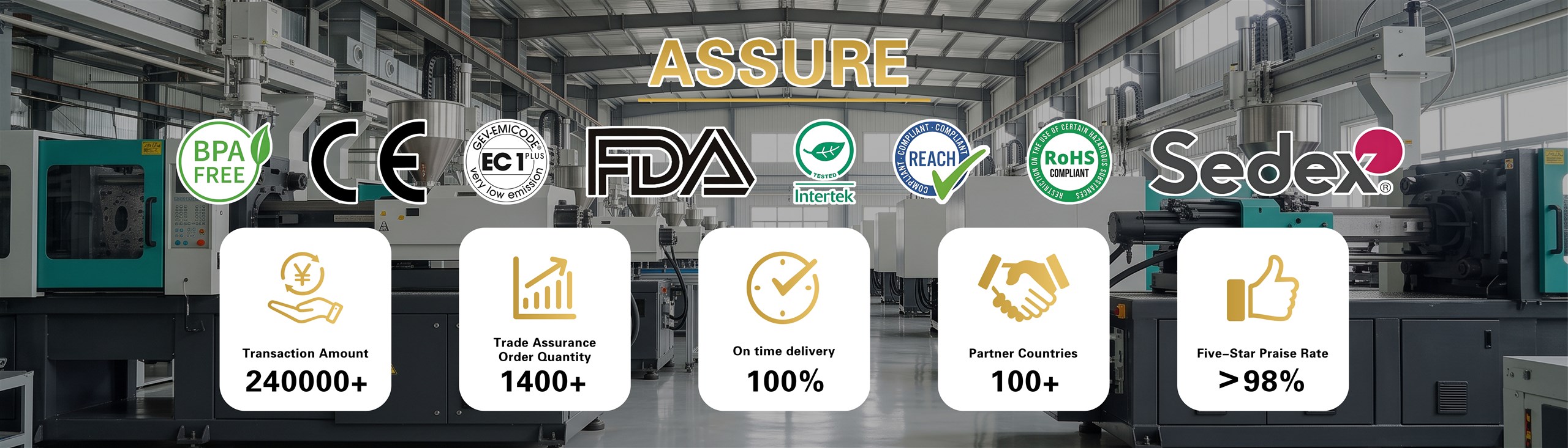 NAIKE GROUP compliance and delivery highlights